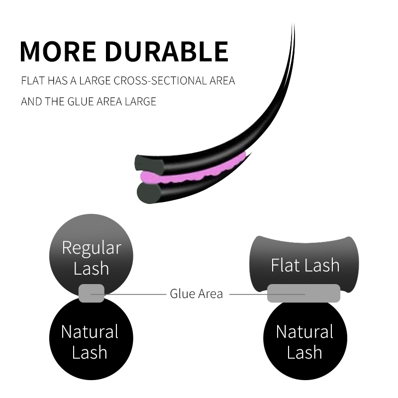Winky Beauty Pure Black Flat L – Pure Beauty Hair & Makeup recenzja i cena