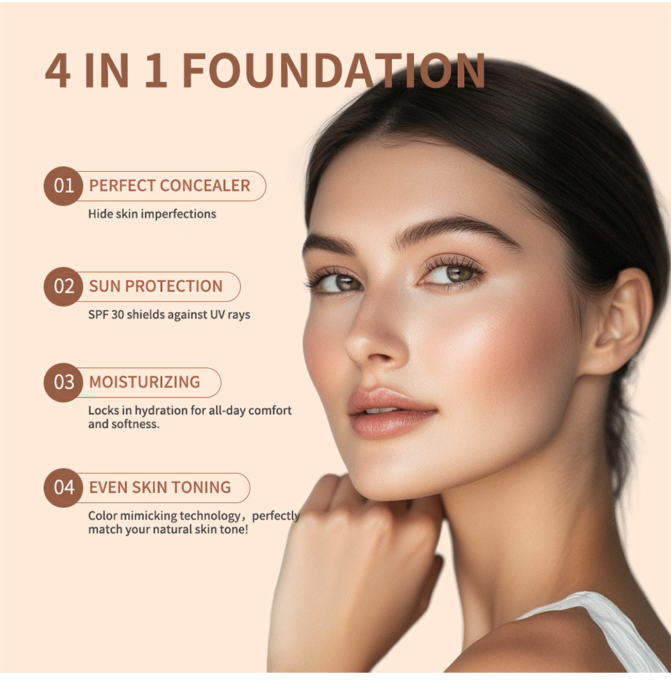 Wielofunkcyjny płynny podkład  – Concealer Full Coverage recenzja i cena