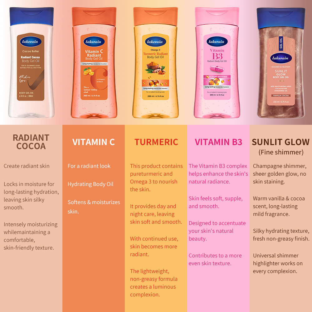 Rozświetlający olejek do ciała – Body Shimmer Lotion recenzja i cena
