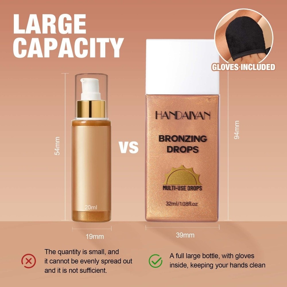 Perłowy połysk Bronzer w płyni – Body Shimmer Lotion recenzja i cena